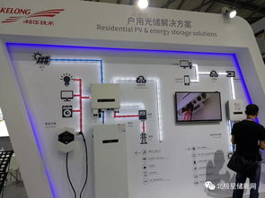 儲能市場崛起 37家企業借‘513新政’布局日常儲能用品